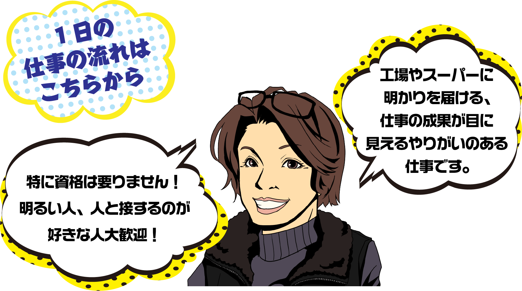 特に資格は要りません！明るい人、人と接するのが好きな人大歓迎！工場やスーパーに明かりを届ける、仕事の成果が目に見えるやりがいのある仕事です。